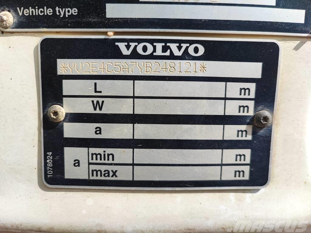 Volvo FL 619 Самоскиди