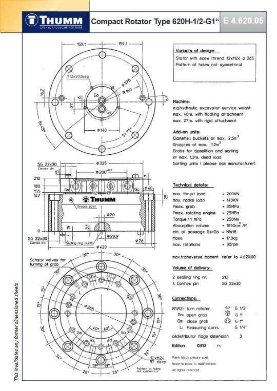 Thumm 620 H-1/2-G1 | ROTATOR HYDRAULICZNY | 20 Ton Ротори