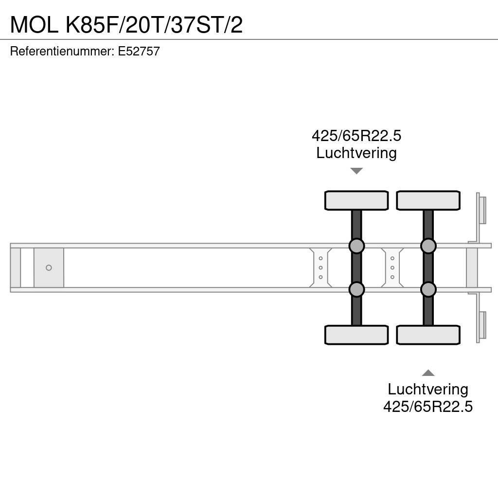 MOL K85F/20T/37ST/2 Напівпричепи-самоскиди