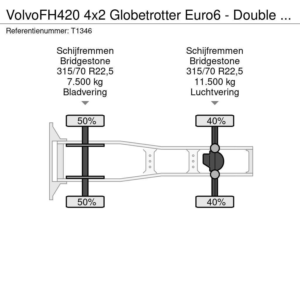 Volvo FH420 4x2 Globetrotter Euro6 - Double Tanks (T1346 Тягачі
