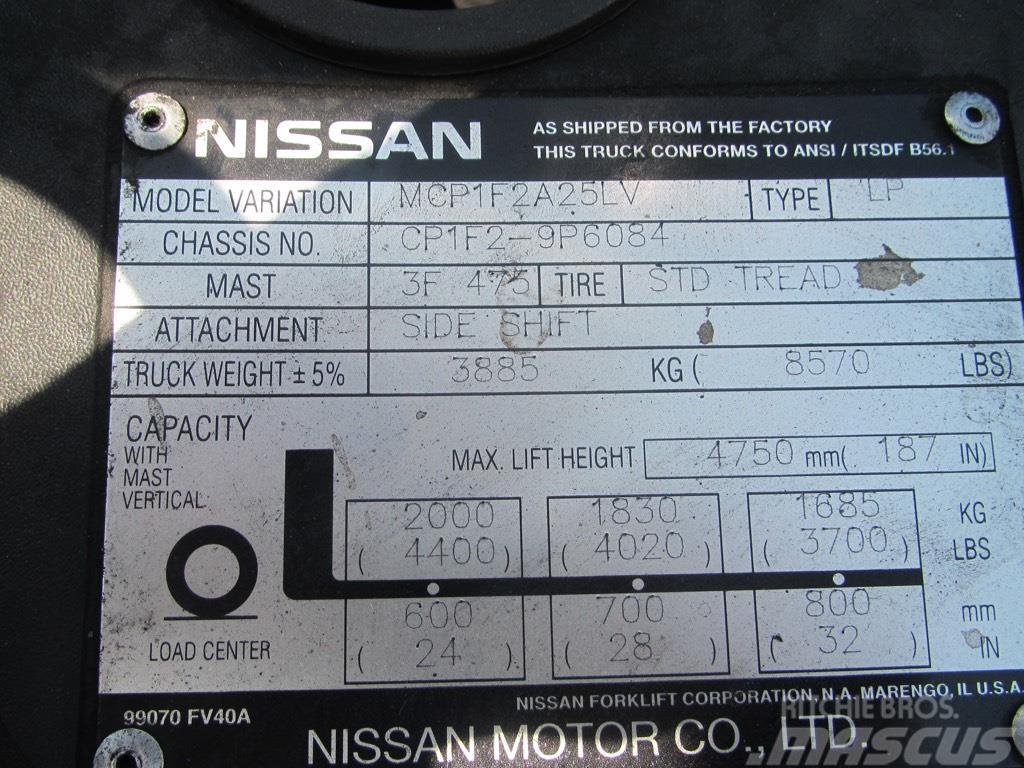 Nissan MCP1F2A25LV Навантажувачі підвищеної прохідності