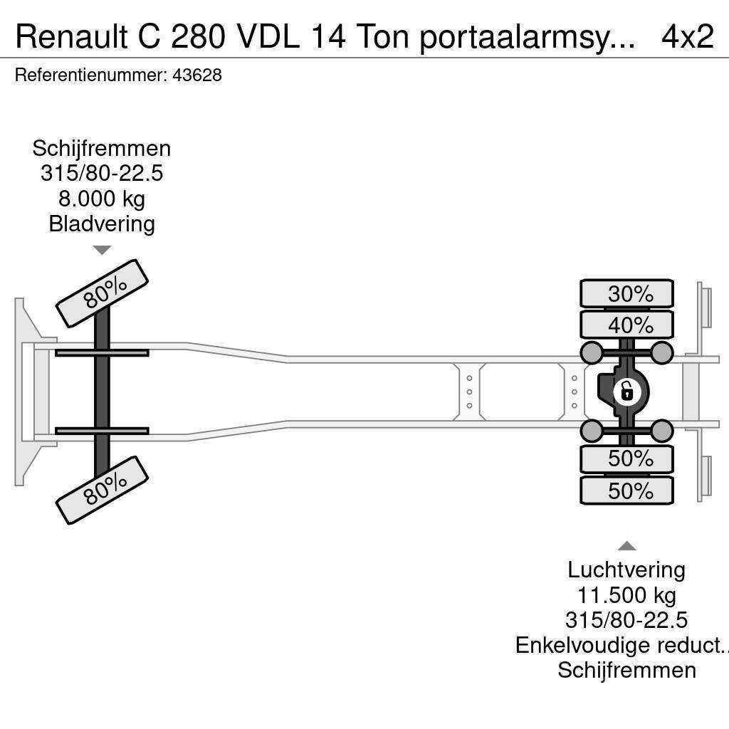 Renault C 280 VDL 14 Ton portaalarmsysteem Скіпові навантажувачі