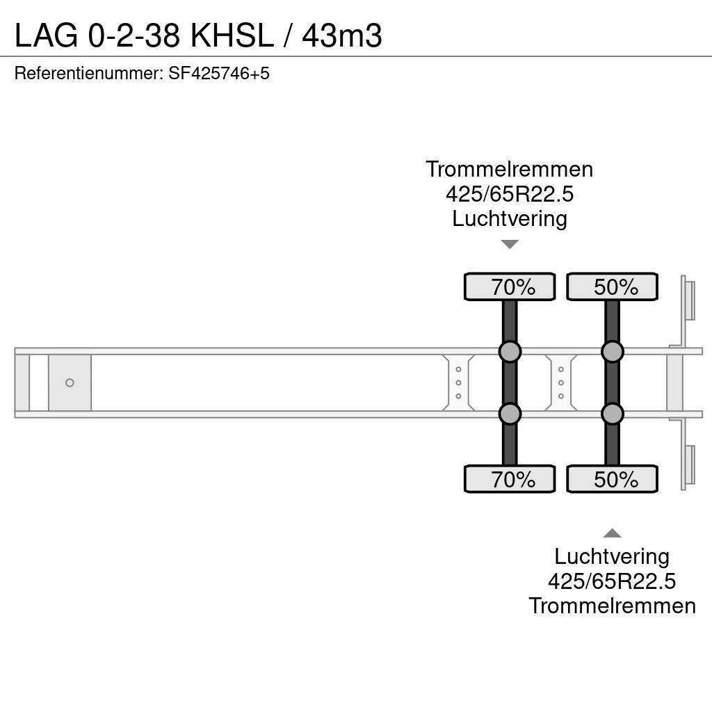 LAG 0-2-38 KHSL / 43m3 Напівпричепи-самоскиди