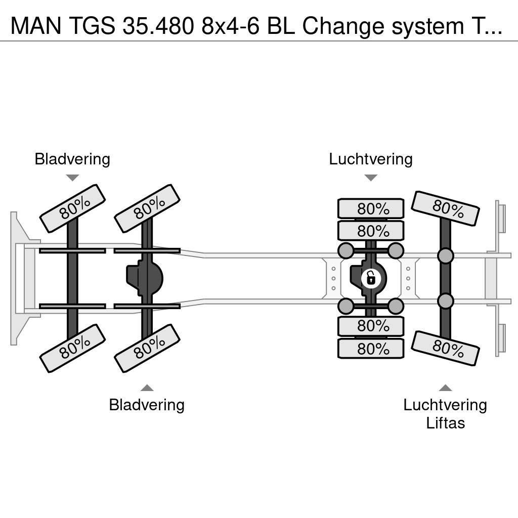 MAN TGS 35.480 8x4-6 BL Change system Tipper/Platform Фургони