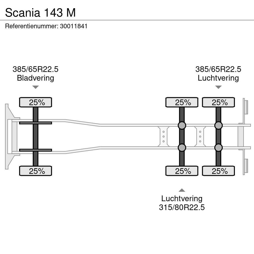 Scania 143 M Автокрани