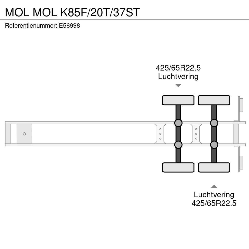 MOL K85F/20T/37ST Напівпричепи-самоскиди