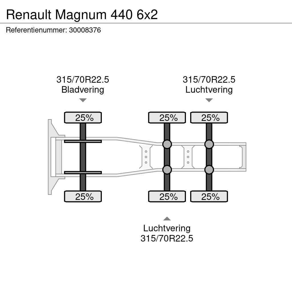 Renault Magnum 440 6x2 Тягачі