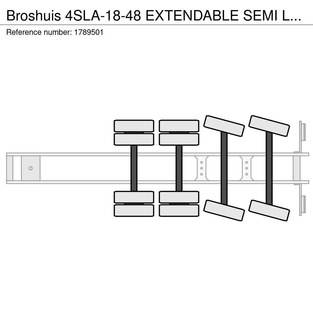 Broshuis 4SLA-18-48 EXTENDABLE SEMI LOWLOADER/DIEPLADER/TIE Низькорамні напівпричепи