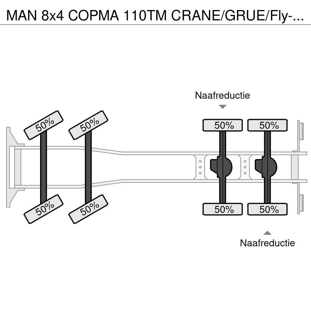 MAN 8x4 COPMA 110TM CRANE/GRUE/Fly-Jib/LIER/WINDE/EURO автокрани