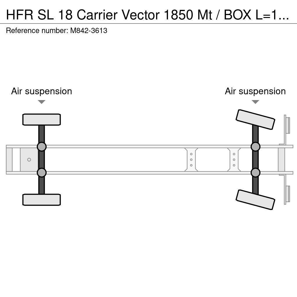 HFR SL 18 Carrier Vector 1850 Mt / BOX L=13455mm Напівпричепи-рефрижератори