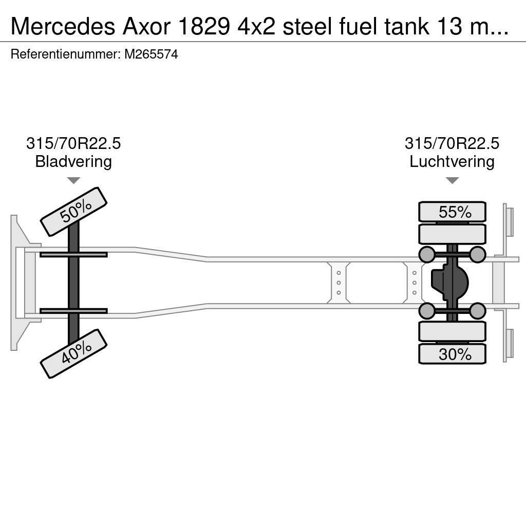 Mercedes-Benz Axor 1829 4x2 steel fuel tank 13 m3 / 5 comp / ADR Вантажівки-цистерни