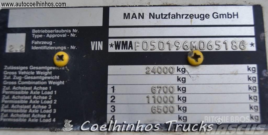 MAN 26.292 Вантажівки-платформи/бокове розвантаження