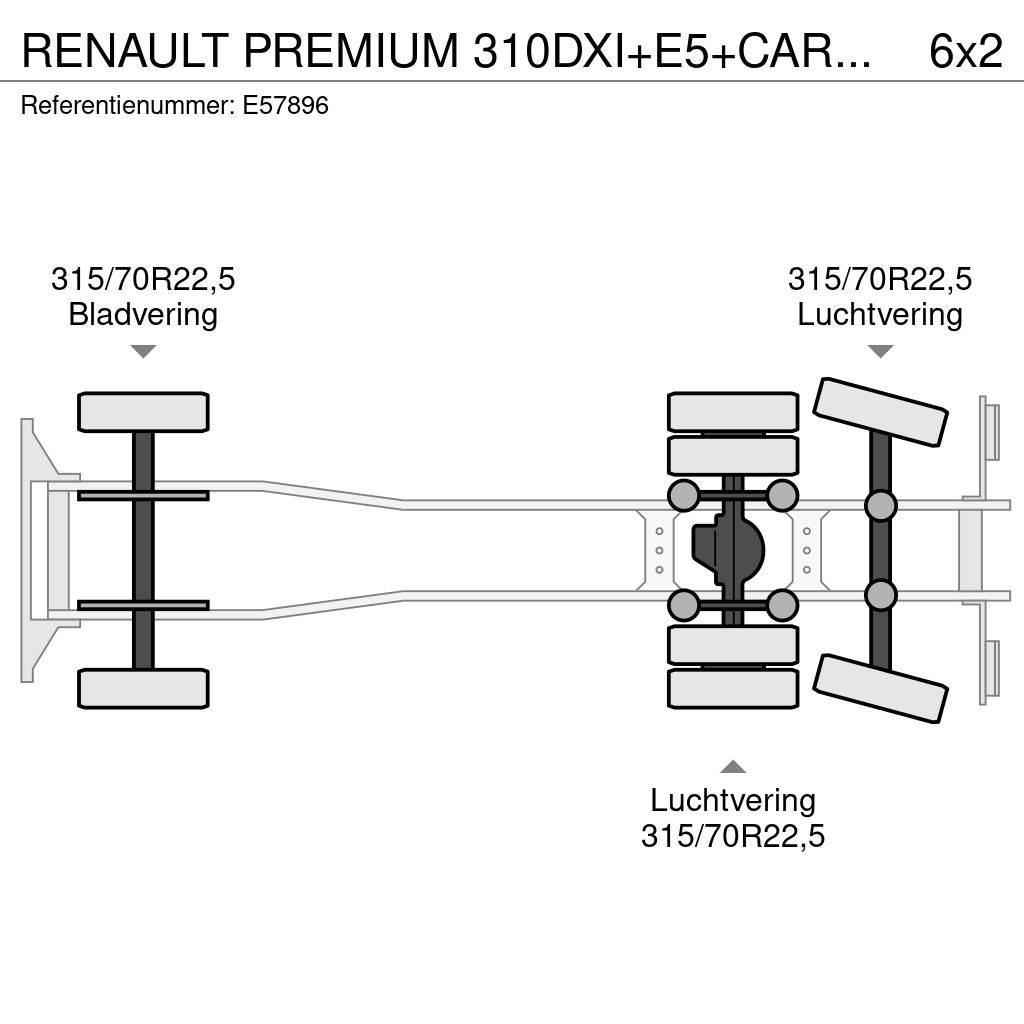 Renault PREMIUM 310DXI+E5+CARRIER+ENGINE PROBLEM Рефрижератори