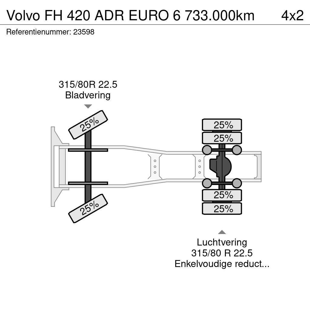Volvo FH 420 ADR EURO 6 733.000km Тягачі