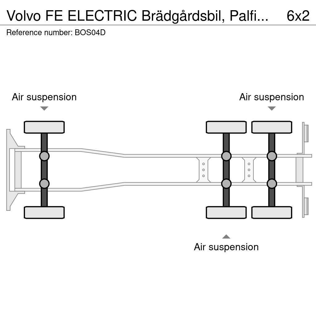 Volvo FE ELECTRIC Brädgårdsbil, Palfinger 19 Вантажівки-платформи/бокове розвантаження