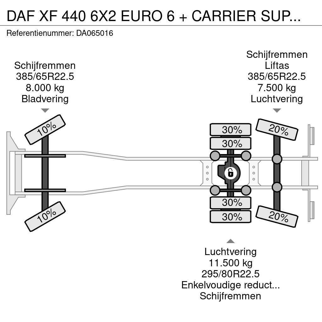 DAF XF 440 6X2 EURO 6 + CARRIER SUPRA 850 + DHOLLANDIA Рефрижератори