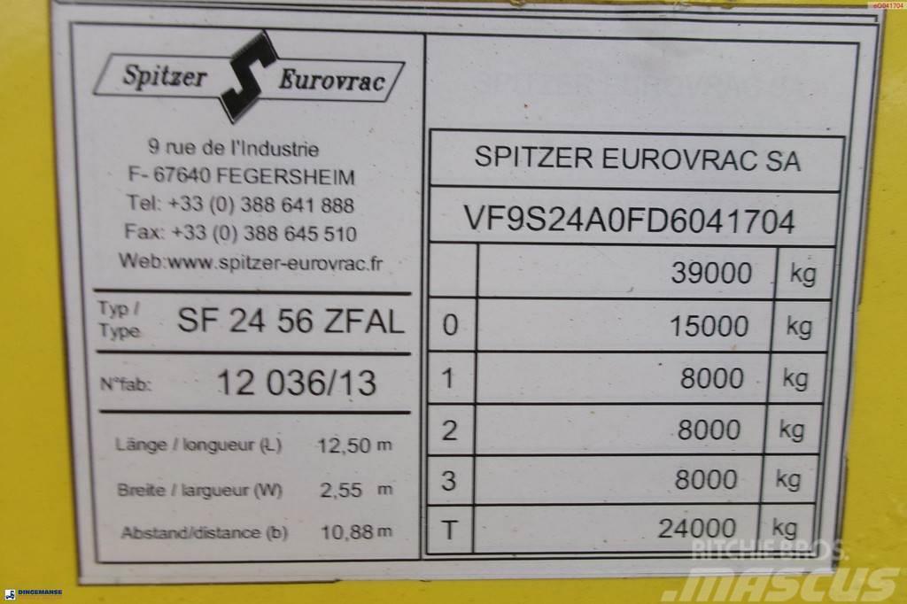 Spitzer Powder tank alu 56 m3 / 1 comp (food grade) Напівпричепи-автоцистерни