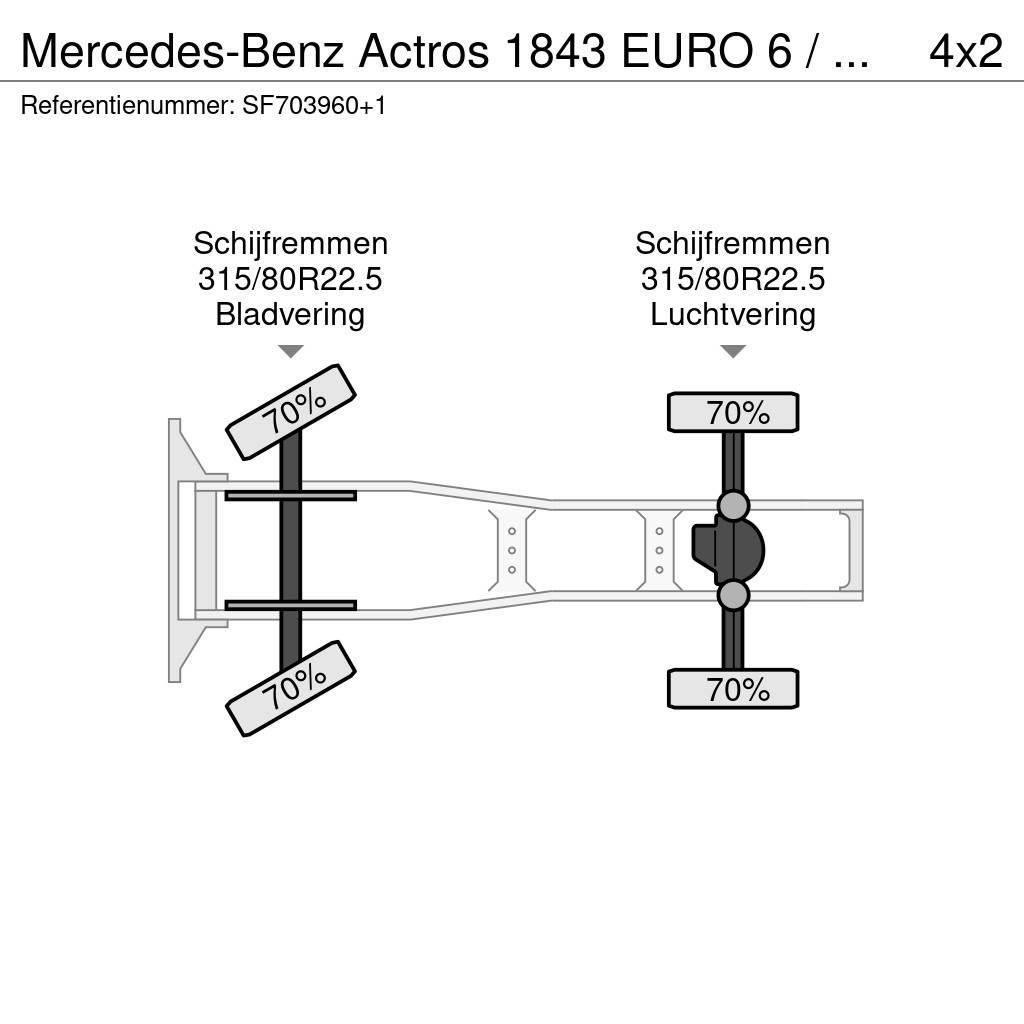 Mercedes-Benz Actros 1843 EURO 6 / PTO Тягачі