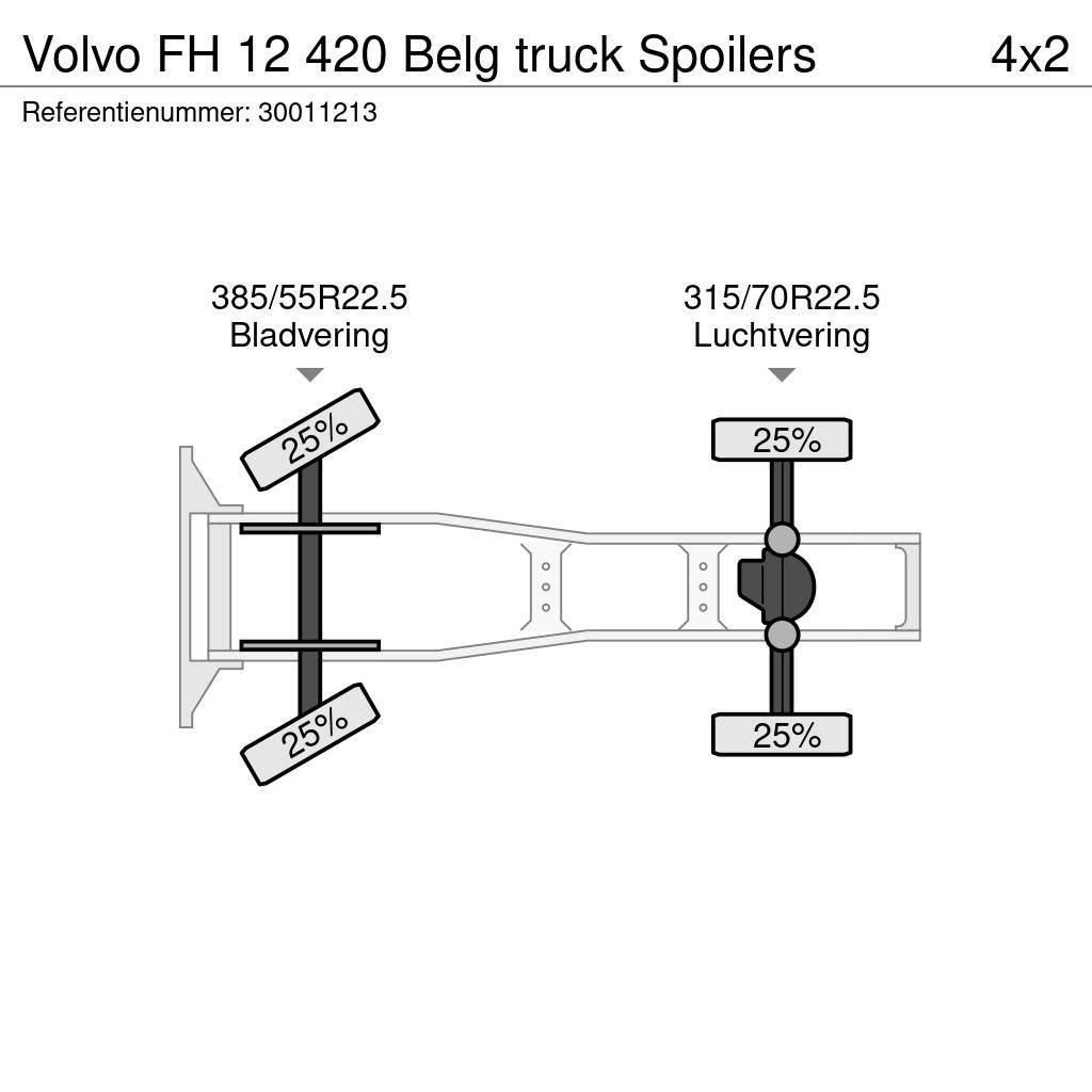 Volvo FH 12 420 Belg truck Spoilers Тягачі