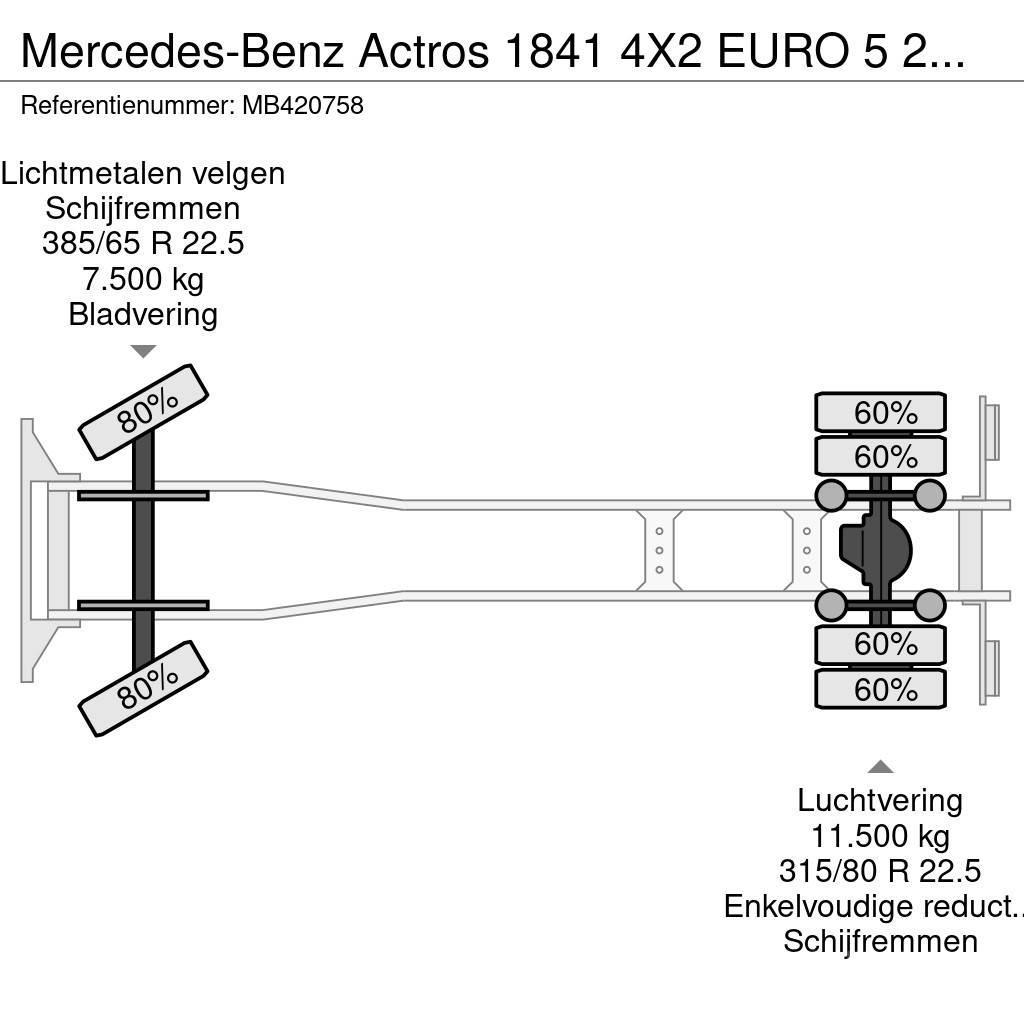 Mercedes-Benz Actros 1841 4X2 EURO 5 249.088km Фургони