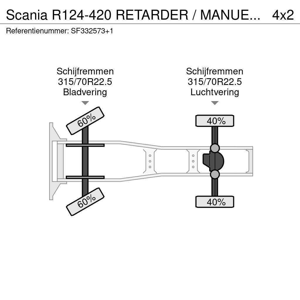 Scania R124-420 RETARDER / MANUEL / AIRCO Тягачі