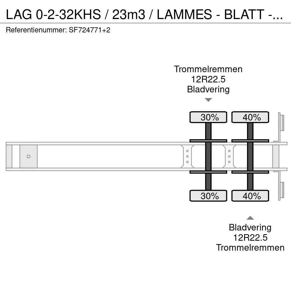LAG 0-2-32KHS / 23m3 / LAMMES - BLATT - SPRING / Напівпричепи-самоскиди