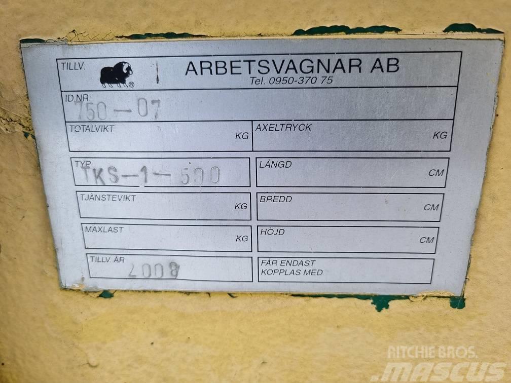  Arbetsvagnar AB TKS-1-500 Будівельні бараки