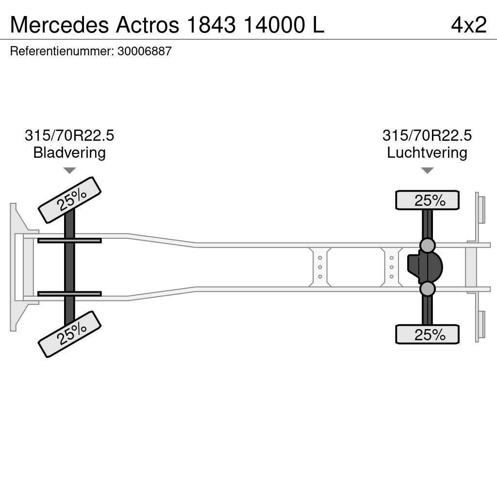 Mercedes-Benz Actros 1843 14000 L Вантажівки-цистерни