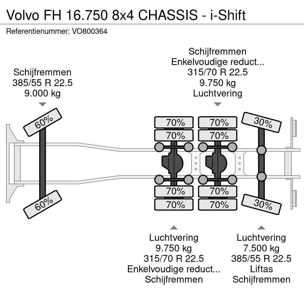 Volvo FH 16.750 8x4 CHASSIS - i-Shift Шасі з кабіною