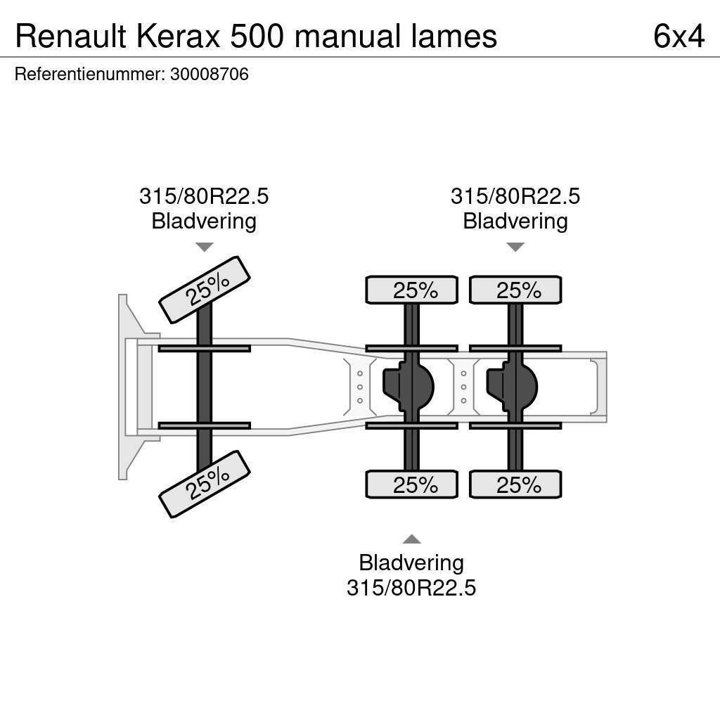 Renault Kerax 500 manual lames Тягачі