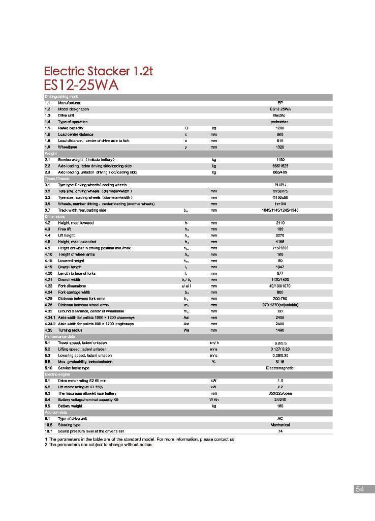 EP ES12-25WA Ручний візок