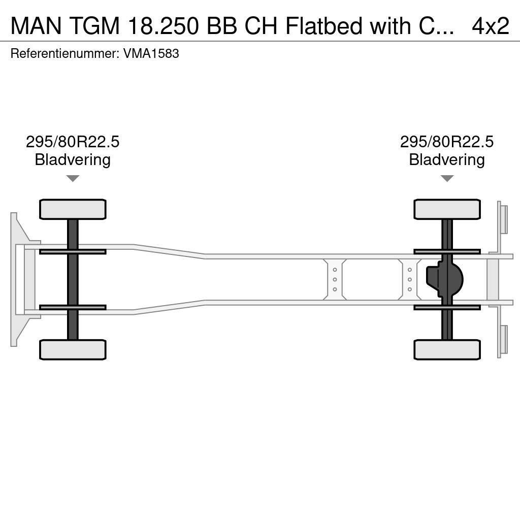 MAN TGM 18.250 BB CH Flatbed with Crane автокрани