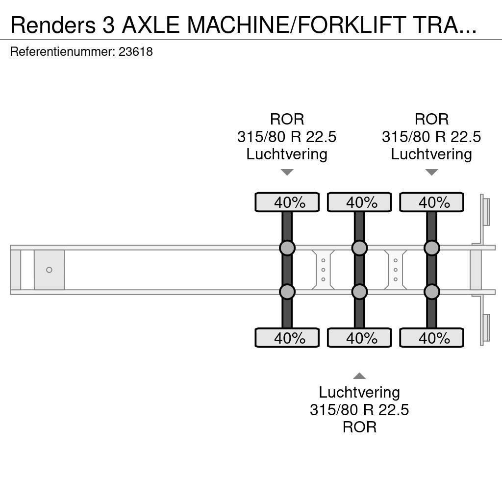 Renders 3 AXLE MACHINE/FORKLIFT TRANSPORT TRAILER Інші напівпричепи