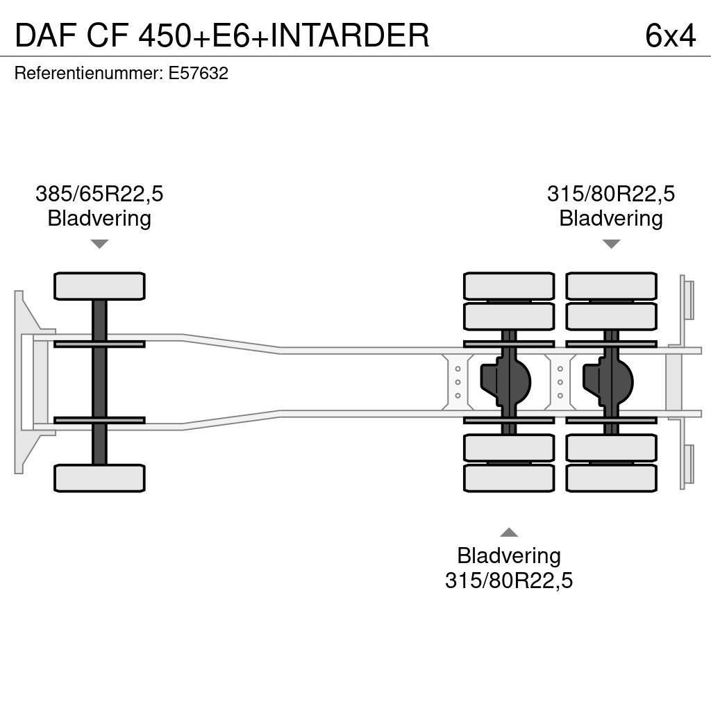 DAF CF 450+E6+INTARDER Автоконтейнеровози