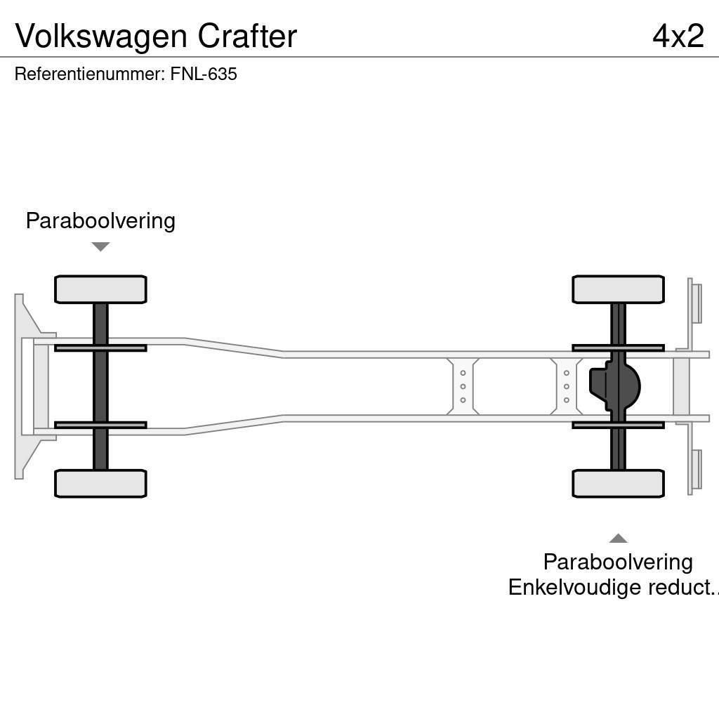 Volkswagen Crafter Рефрижератори