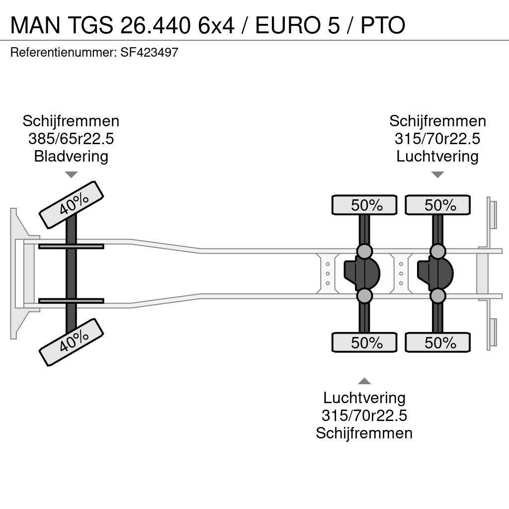 MAN TGS 26.440 6x4 / EURO 5 / PTO Шасі з кабіною