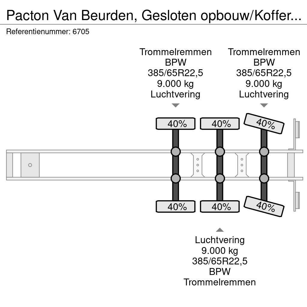 Pacton Van Beurden, Gesloten opbouw/Koffer Naloop stuuras Напівпричепи з кузовом-фургоном