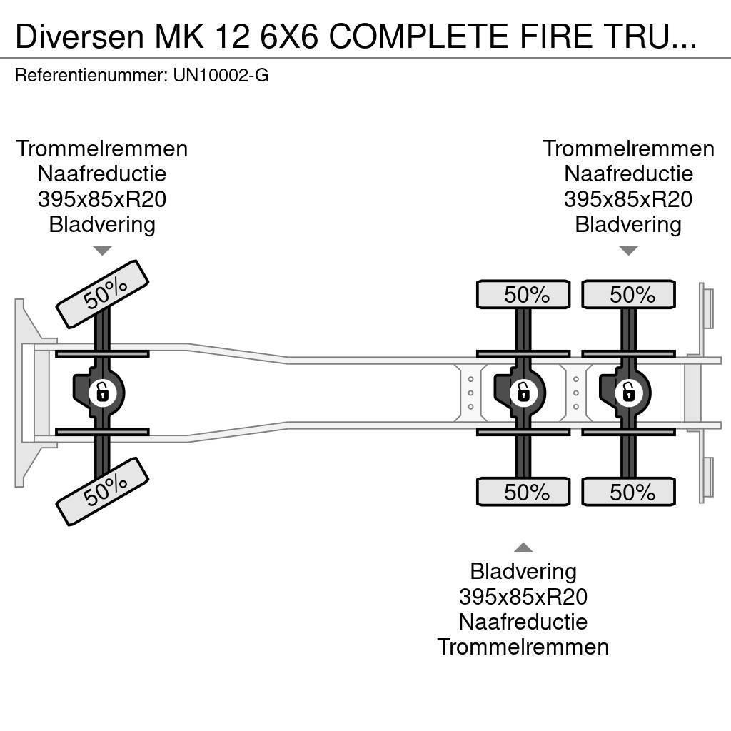  Diversen MK 12 6X6 COMPLETE FIRE TRUCK FULL STEEL Пожежні машини та устаткування