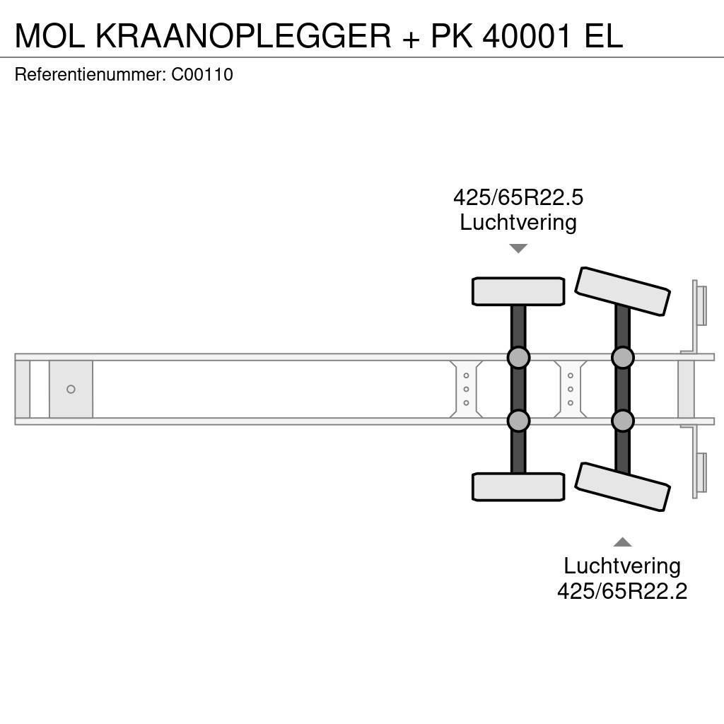 MOL KRAANOPLEGGER + PK 40001 EL Інші напівпричепи