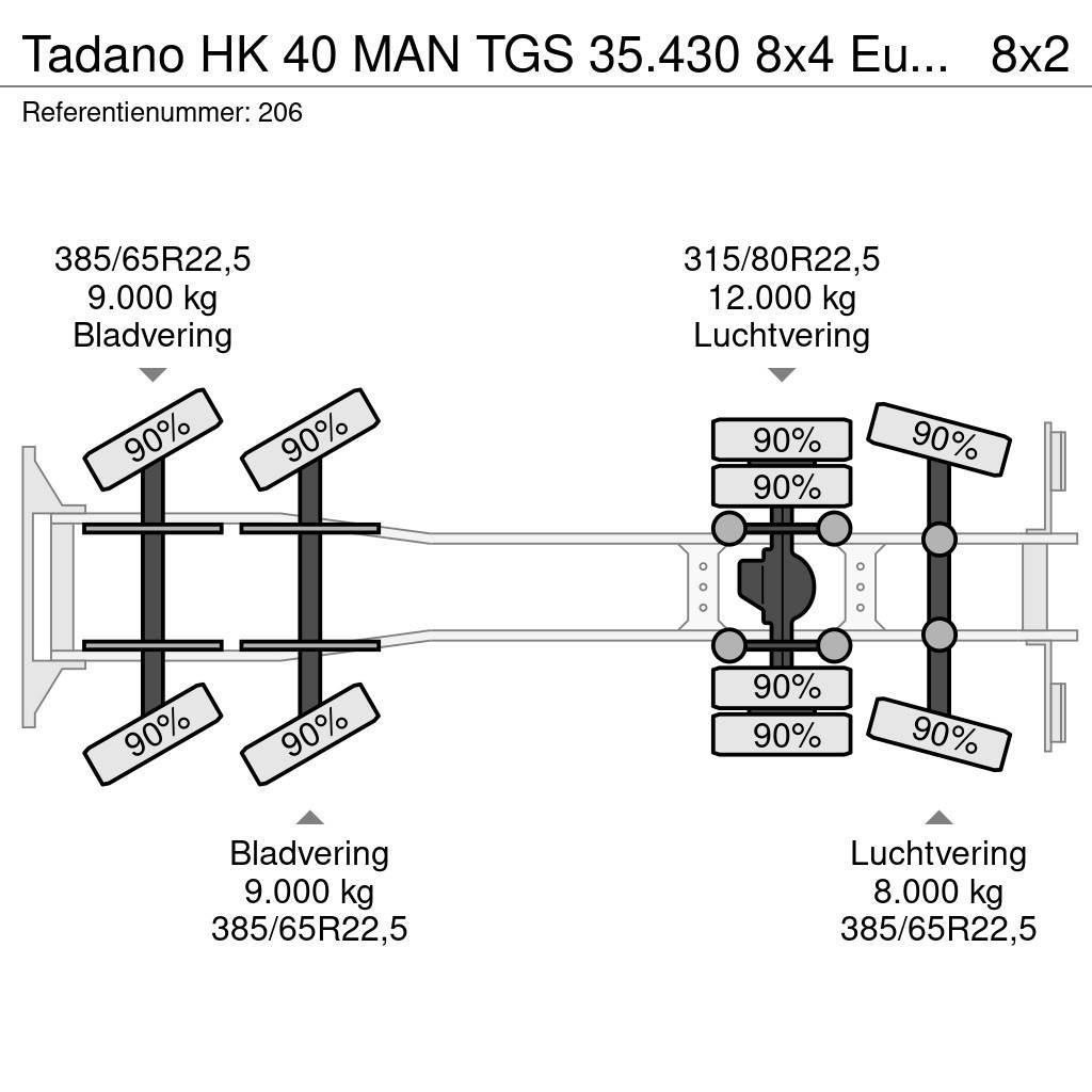 Tadano HK 40 MAN TGS 35.430 8x4 Euro 6 Hydrodrive! автокрани