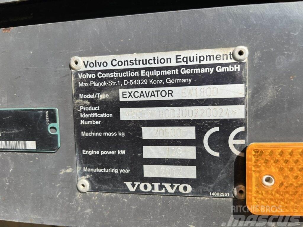 Volvo EW180D Колісні екскаватори