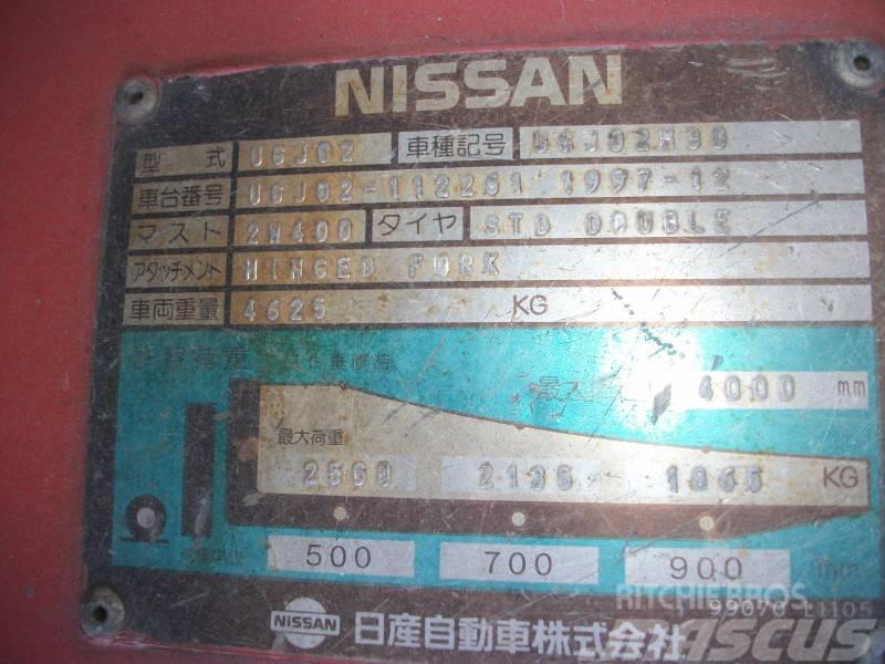 Nissan UGJ02M30 Газові навантажувачі