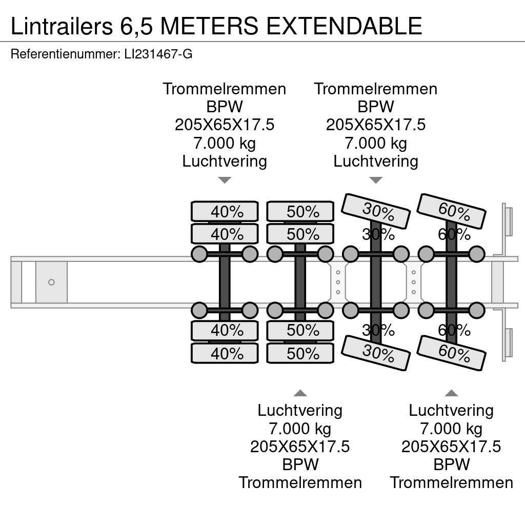 Lintrailers 6,5 METERS EXTENDABLE Низькорамні напівпричепи