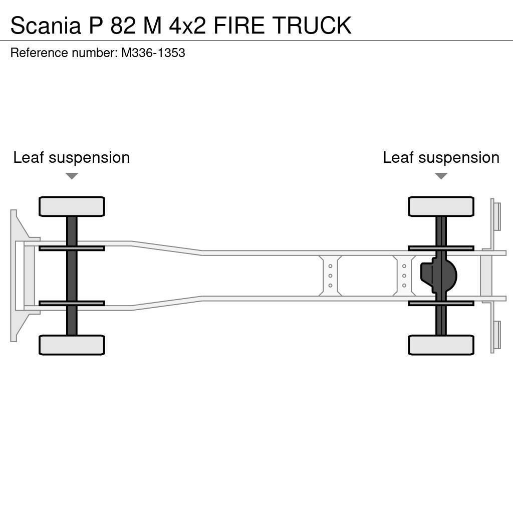 Scania P 82 M 4x2 FIRE TRUCK Пожежні машини та устаткування