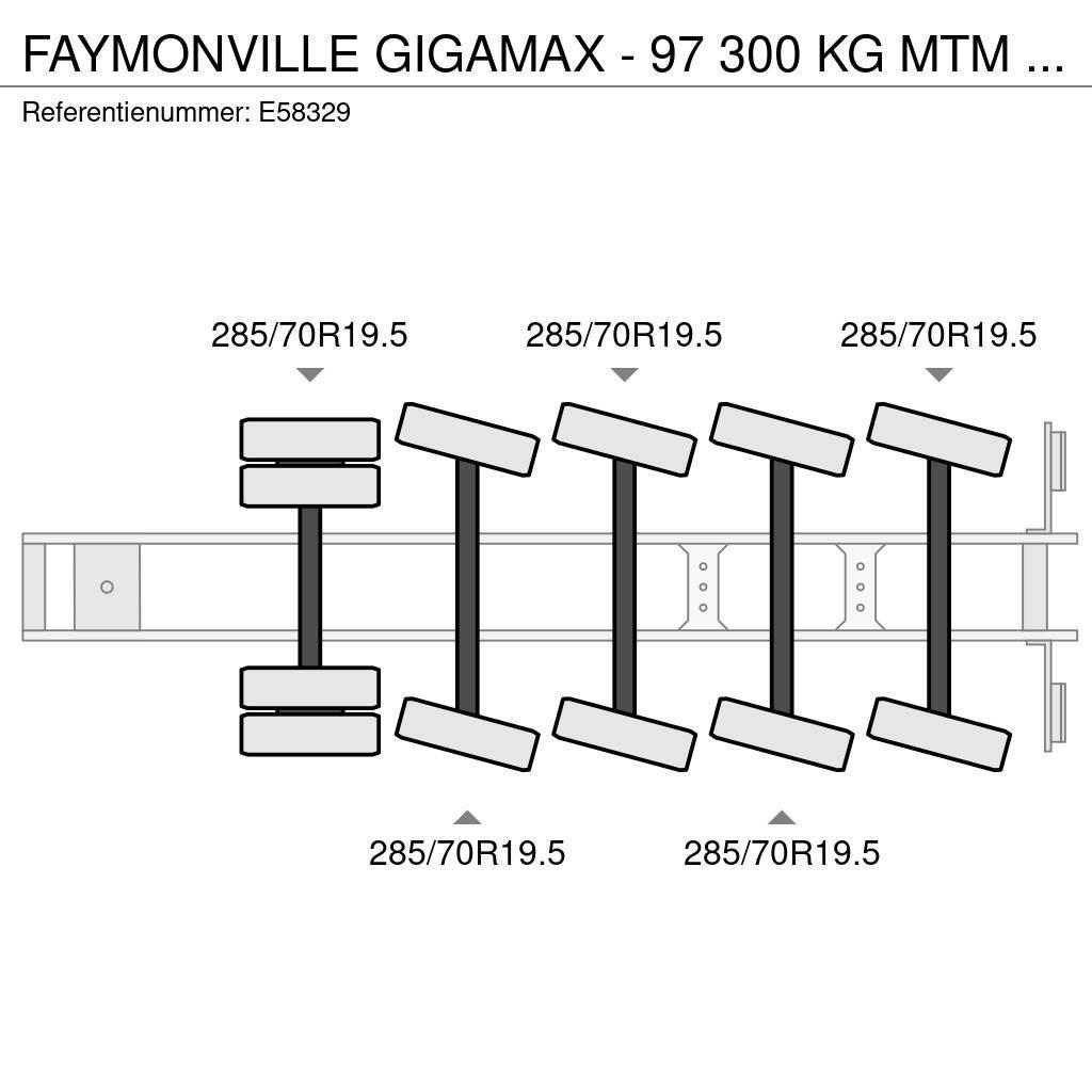 Faymonville GIGAMAX - 97 300 KG MTM -23m - HYDR. STEERING Низькорамні напівпричепи