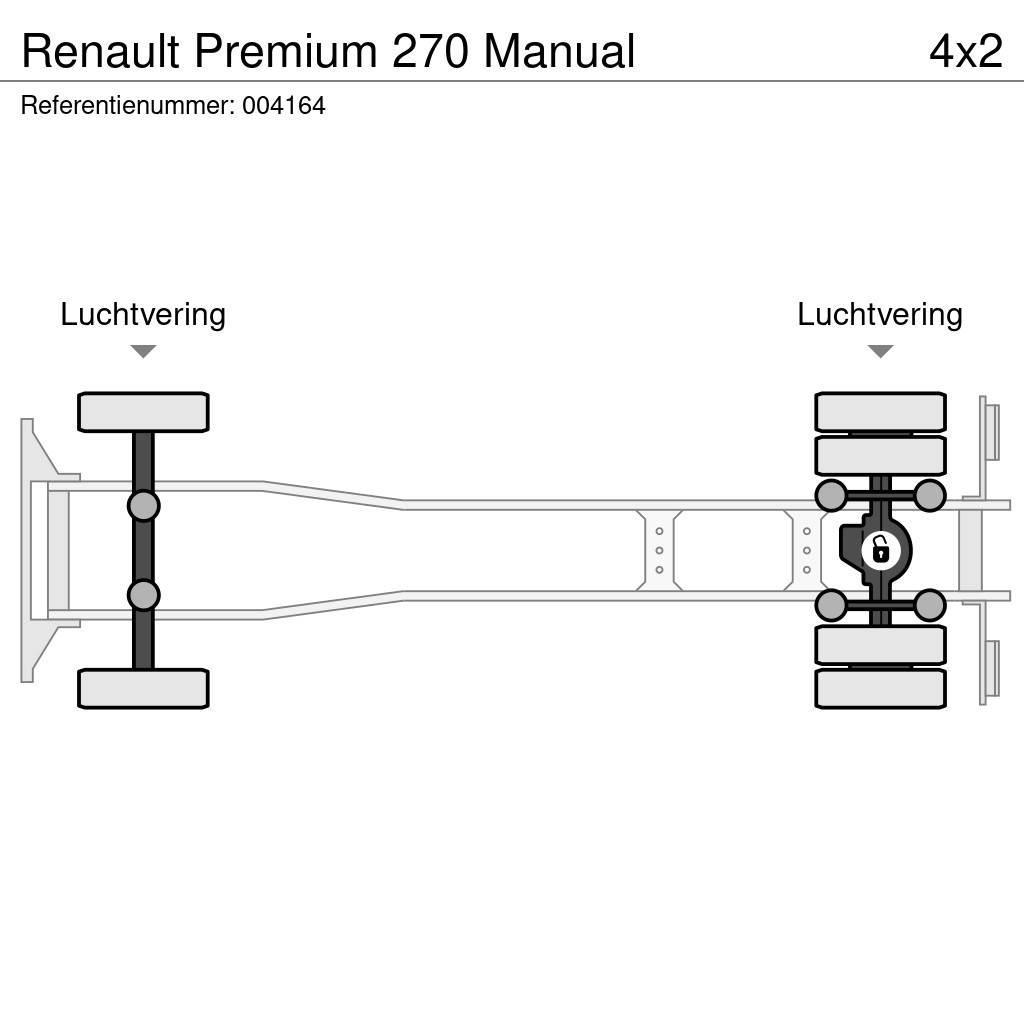 Renault Premium 270 Manual Вантажівки-платформи/бокове розвантаження
