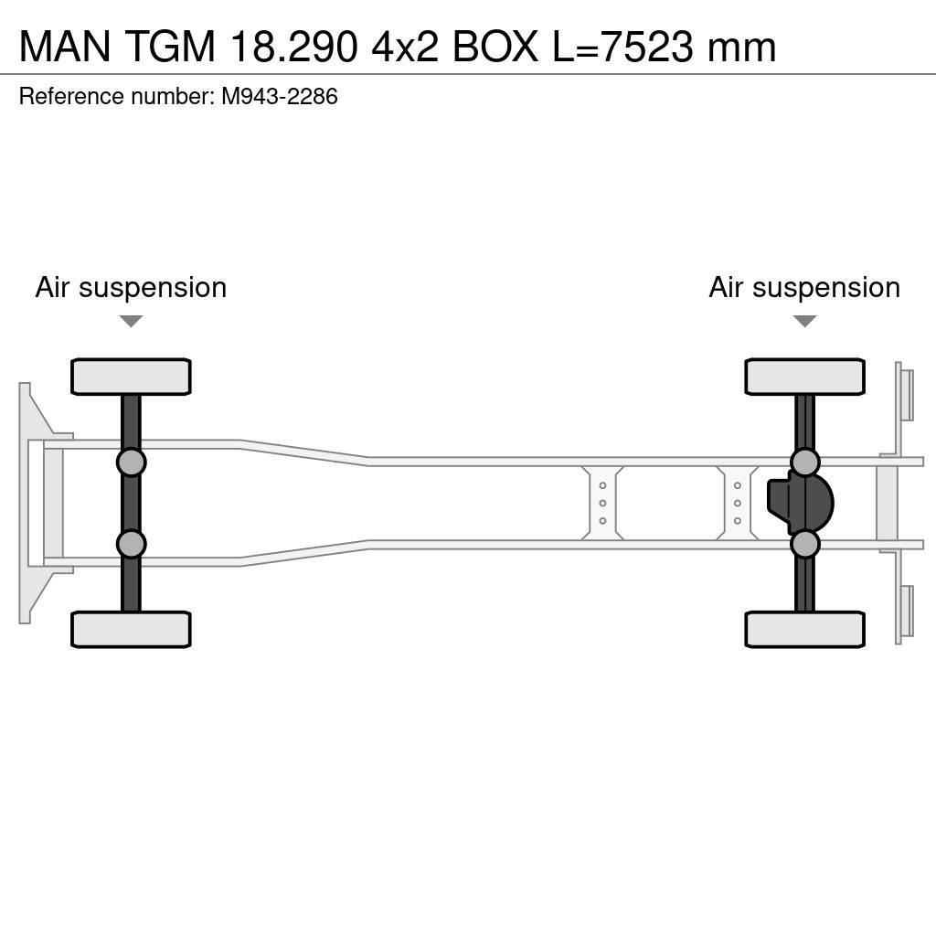 MAN TGM 18.290 4x2 BOX L=7523 mm Фургони