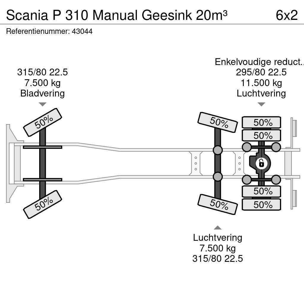 Scania P 310 Manual Geesink 20m³ Сміттєвози