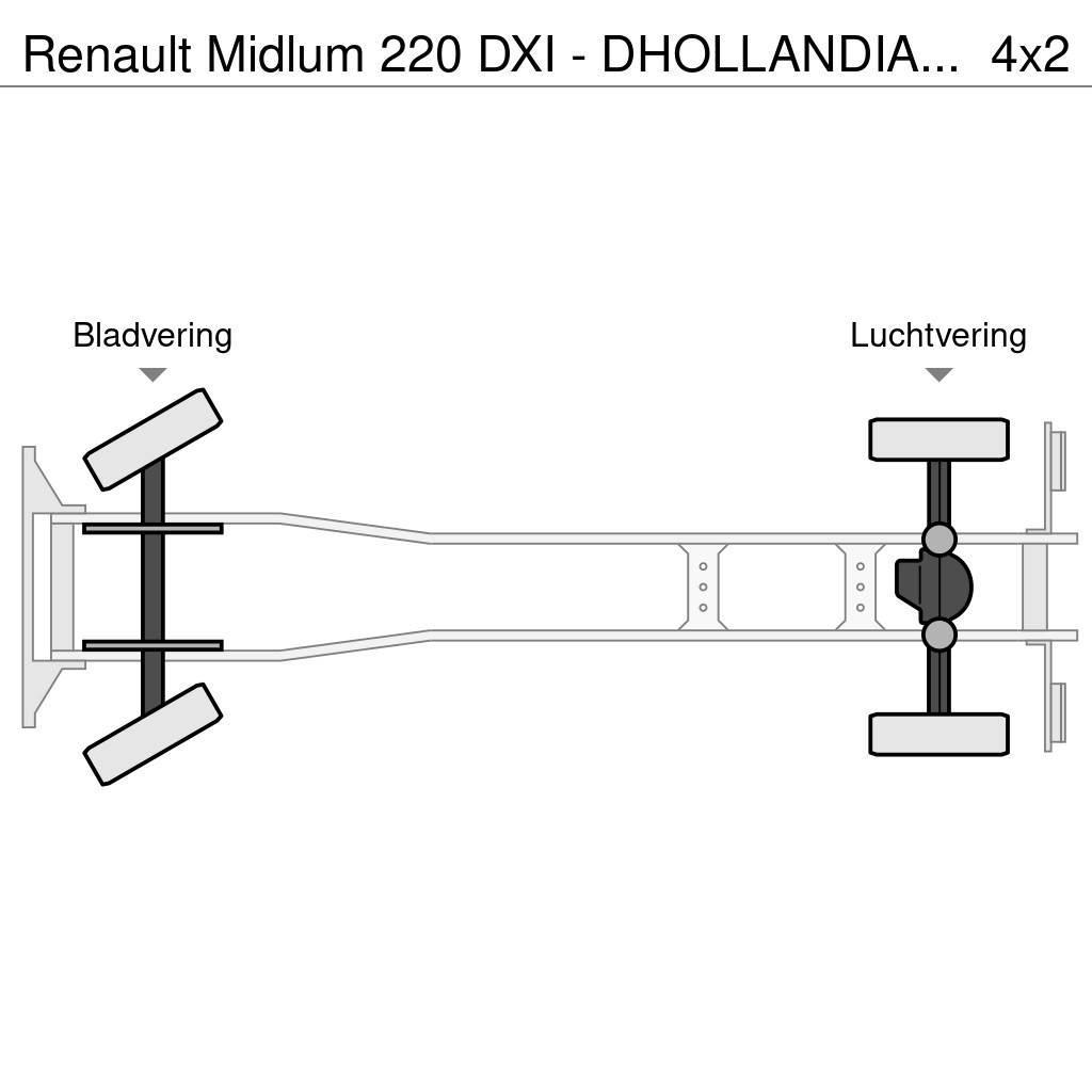 Renault Midlum 220 DXI - DHOLLANDIA TAIL LIFT 1500KG - AUT Фургони