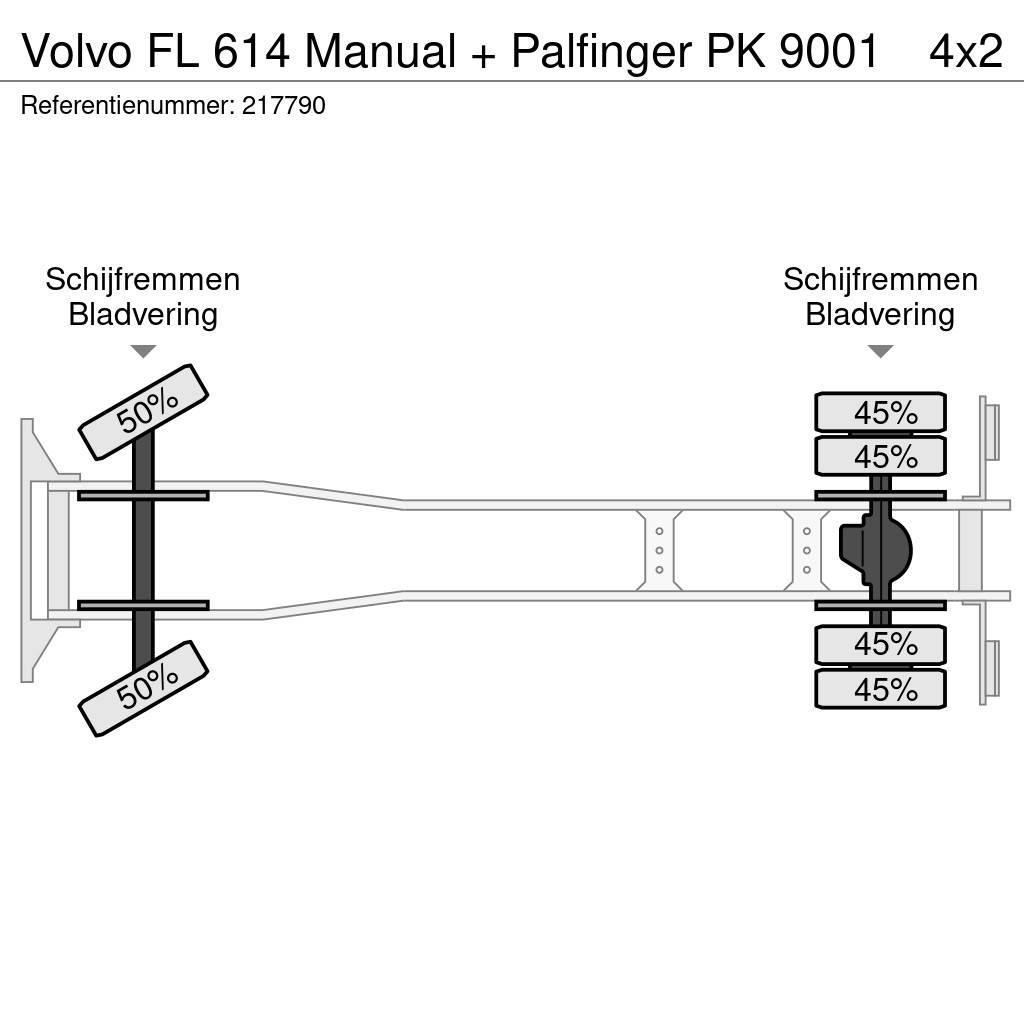 Volvo FL 614 Manual + Palfinger PK 9001 автокрани